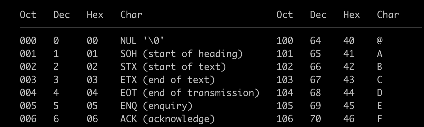 Java TextFile Contains How To Read To The Real EOF Stack 44 OFF